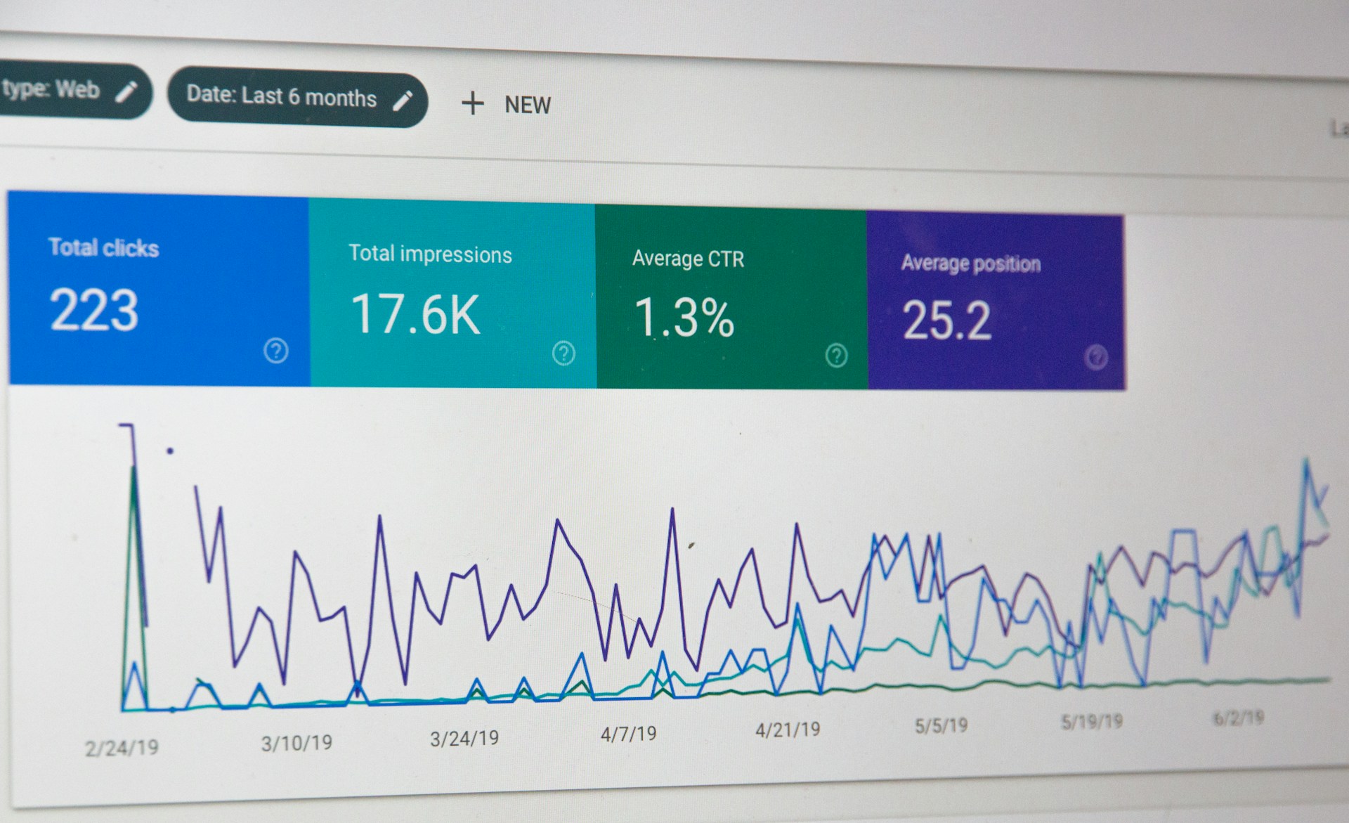 Como otimizar um site para conquistar mais visitantes qualificados?